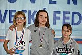 43 Memori&aacute;l Ľudov&iacute;ta Kukorelliho - Koszyce