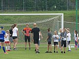 Zakończenie sezonu 2019/2020