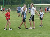 Zakończenie sezonu 2019/2020