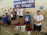 Og&oacute;lnopolskie Zawody o Puchar Prezydenta Kielc