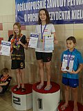 Og&oacute;lnopolskie Zawody o Puchar Prezydenta Kielc