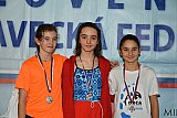 43 Memori&aacute;l Ľudov&iacute;ta Kukorelliho - Koszyce
