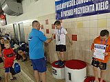 Og&oacute;lnopolskie Zawody o Puchar Prezydenta Kielc