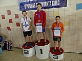 Og&oacute;lnopolskie Zawody o Puchar Prezydenta Kielc