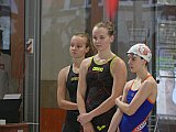 Zimowe Mistrzostwa Okręgu Świętokrzyskiego - Kielce