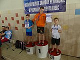 Og&oacute;lnopolskie Zawody o Puchar Prezydenta Kielc