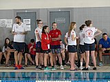 Zimowe Mistrzostwa Okręgu Świętokrzyskiego - Kielce