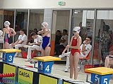 Zimowe Mistrzostwa Okręgu Świętokrzyskiego - Kielce