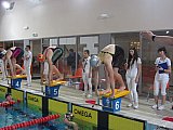 Zimowe Mistrzostwa Okręgu Świętokrzyskiego - Kielce