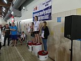Og&oacute;lnopolskie Zawody o Puchar Prezydenta Kielc