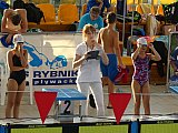 VIII Mityng Pływacki - Rybnik
