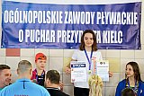 Og&oacute;lnopolskie Zawody o Puchar Prezydenta Kielc