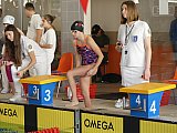 Zimowe Mistrzostwa Okręgu Świętokrzyskiego - Kielce