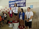 Og&oacute;lnopolskie Zawody o Puchar Prezydenta Kielc