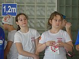 Og&oacute;lnopolskie Zawody o Puchar Prezydenta Kielc