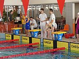 Zimowe Mistrzostwa Okręgu Świętokrzyskiego - Kielce
