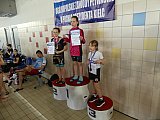Og&oacute;lnopolskie Zawody o Puchar Prezydenta Kielc