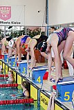 Og&oacute;lnopolskie Zawody o Puchar Prezydenta Kielc