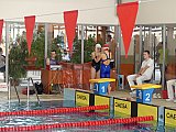Zimowe Mistrzostwa Okręgu Świętokrzyskiego - Kielce