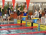 Zimowe Mistrzostwa Okręgu Świętokrzyskiego - Kielce
