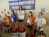 Og&oacute;lnopolskie Zawody o Puchar Prezydenta Kielc