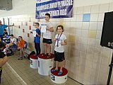 Og&oacute;lnopolskie Zawody o Puchar Prezydenta Kielc