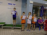 6 runda Małej Świętokrzyskiej Ligi Pływackiej - Ostrowiec Św.