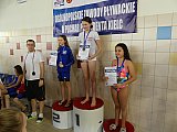 Og&oacute;lnopolskie Zawody o Puchar Prezydenta Kielc