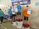 Og&oacute;lnopolskie Zawody o Puchar Prezydenta Kielc