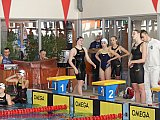 Zimowe Mistrzostwa Okręgu Świętokrzyskiego - Kielce