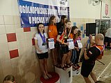 Og&oacute;lnopolskie Zawody o Puchar Prezydenta Kielc