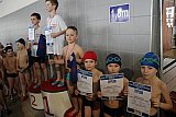 Mistrzostwa Kielc Szk&oacute;ł Podstawowych