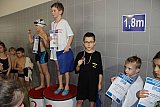 Mistrzostwa Kielc Szk&oacute;ł Podstawowych