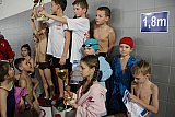 Mistrzostwa Kielc Szk&oacute;ł Podstawowych