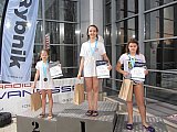 VIII Mityng Pływacki - Rybnik