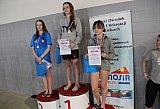 Mistrzostwa Szk&oacute;ł Podstawowych klasy 5-6 - Kielce