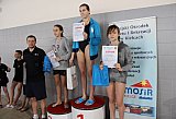 Mistrzostwa Szk&oacute;ł Podstawowych klasy 5-6 - Kielce