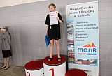 Mistrzostwa Szk&oacute;ł Podstawowych klasy 5-6 - Kielce