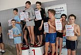 Mistrzostwa Szk&oacute;ł Podstawowych klasy 5-6 - Kielce