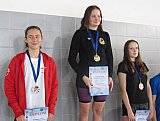 Zimowe Mistrzostwa Okręgu Świętokrzyskiego - Kielce