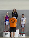 Zimowe Mistrzostwa Okręgu Świętokrzyskiego - Kielce