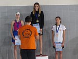 Zimowe Mistrzostwa Okręgu Świętokrzyskiego - Kielce