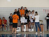 Zimowe Mistrzostwa Okręgu Świętokrzyskiego - Kielce