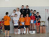 Zimowe Mistrzostwa Okręgu Świętokrzyskiego - Kielce