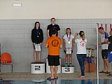 Zimowe Mistrzostwa Okręgu Świętokrzyskiego - Kielce