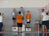 Zimowe Mistrzostwa Okręgu Świętokrzyskiego - Kielce