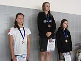 Zimowe Mistrzostwa Okręgu Świętokrzyskiego - Kielce