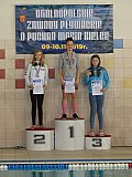 Og&oacute;lnopolskie Zawody Pływackie o Puchar Dyrektora MOSiR - Kielce