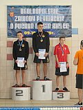 Og&oacute;lnopolskie Zawody Pływackie o Puchar Dyrektora MOSiR - Kielce