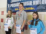 Og&oacute;lnopolskie Zawody Pływackie o Puchar Dyrektora MOSiR - Kielce